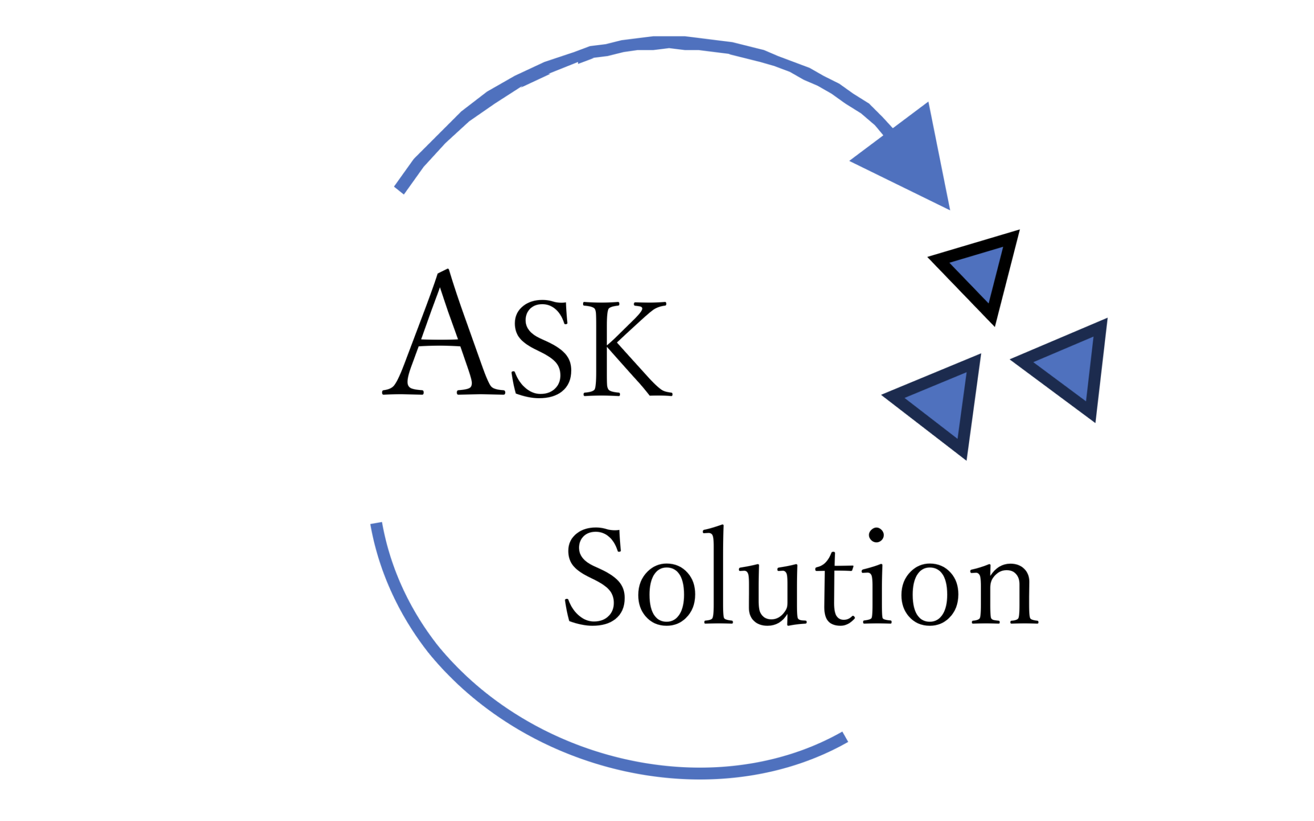 ASKソリューション｜イベント設営・運搬サービス
